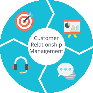 Customer Relationship Management | Grafik | microtech.de