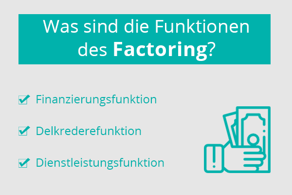 factoring funktionen