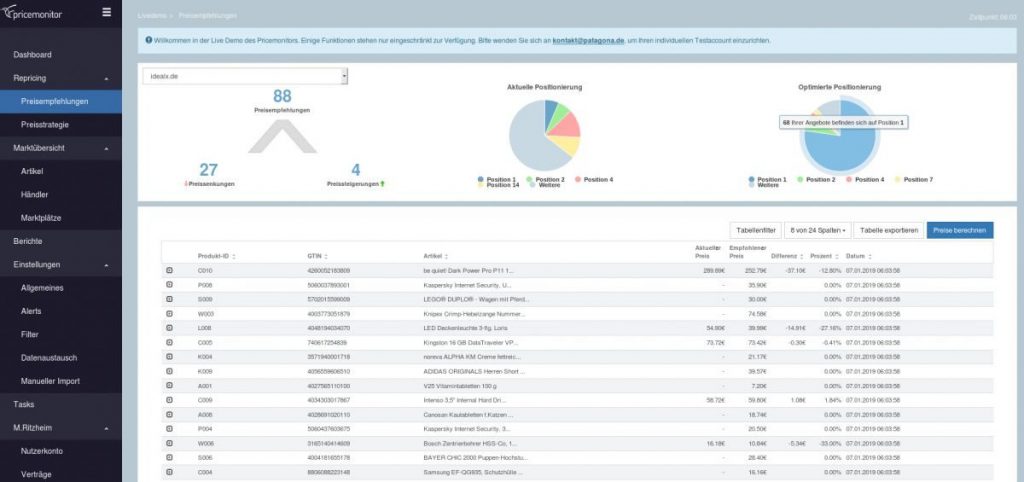 Repricing - Pricemonitor Preisempfehlungen