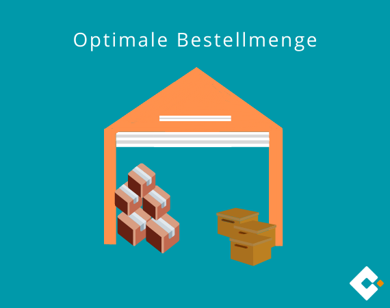 optimale bestellmenge