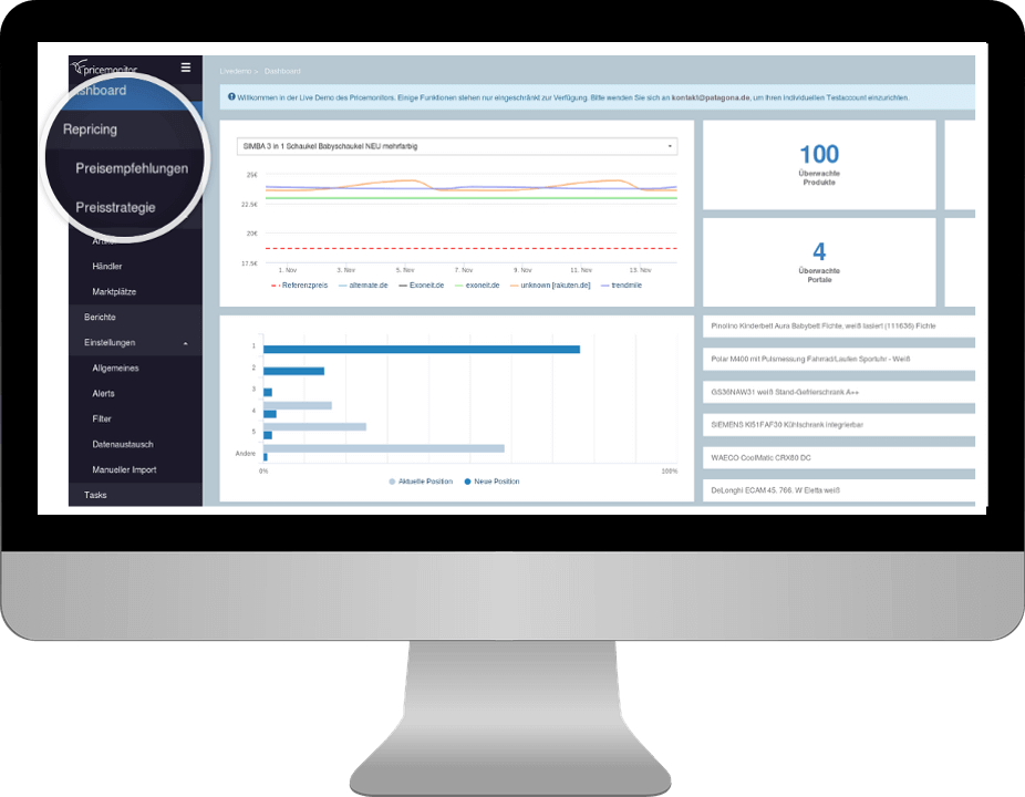 patagona - pricemonitor benutzeroberfläche