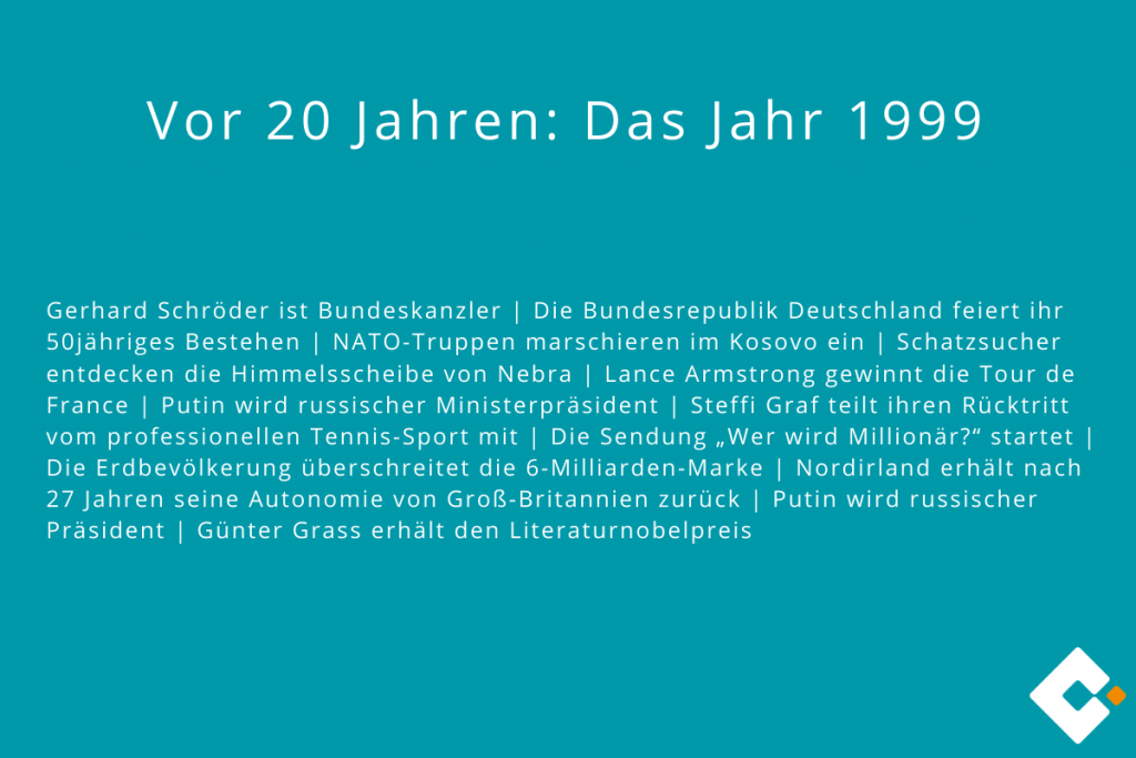 Das Jahr 1999