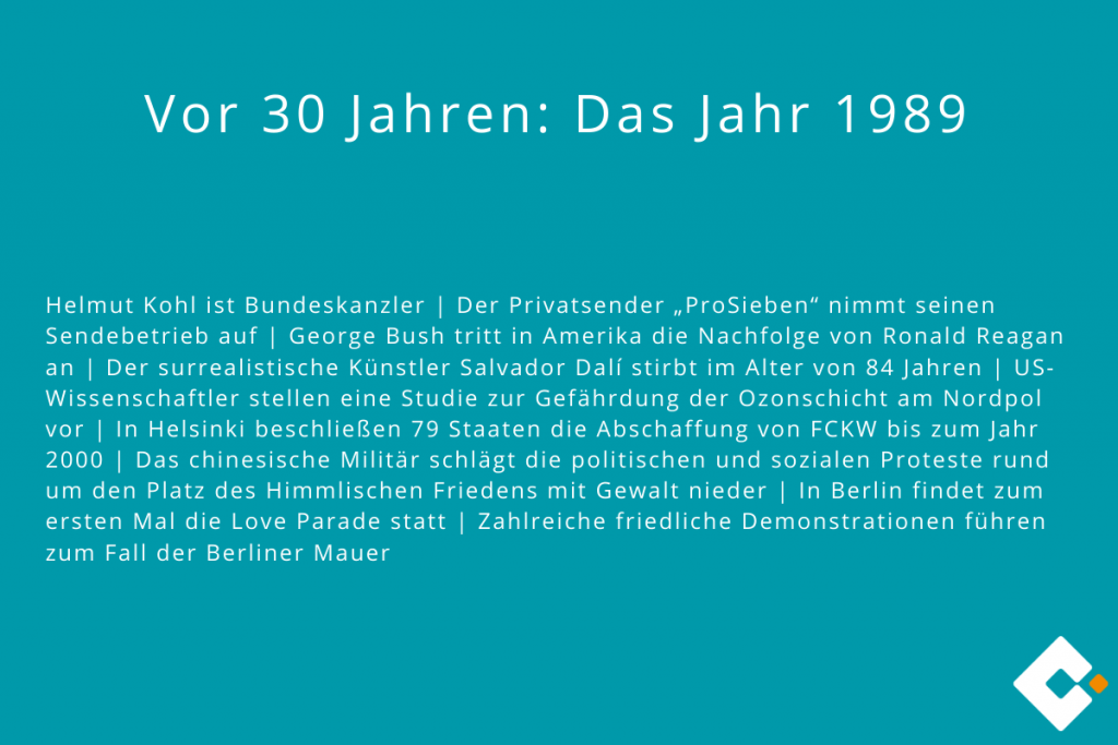 Das Jahr 1989