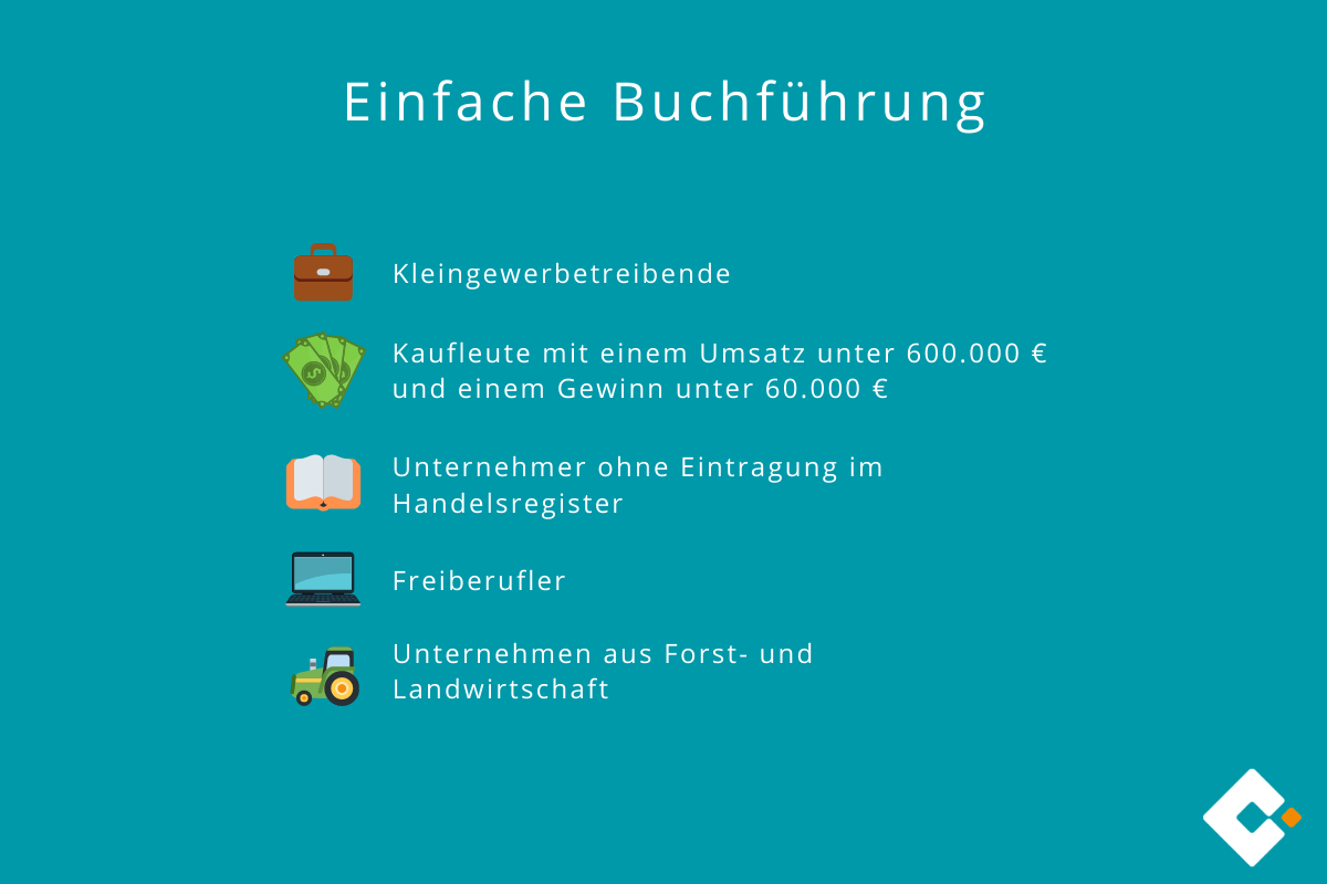 Einfache Buchführung