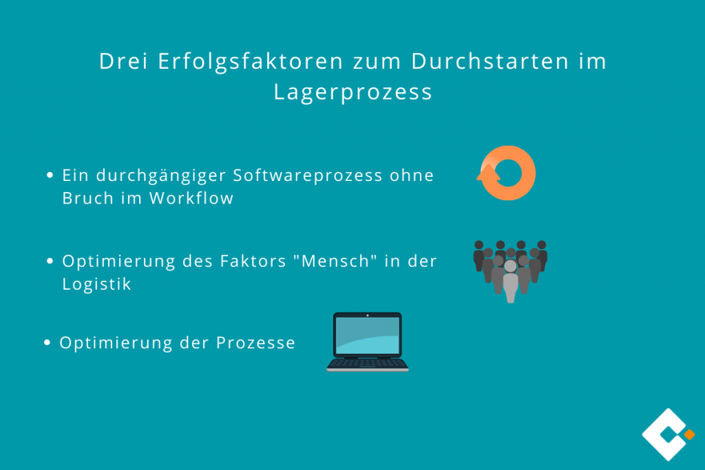 Drei Erfolgsfaktoren zum Durchstarten im Lagerprozess