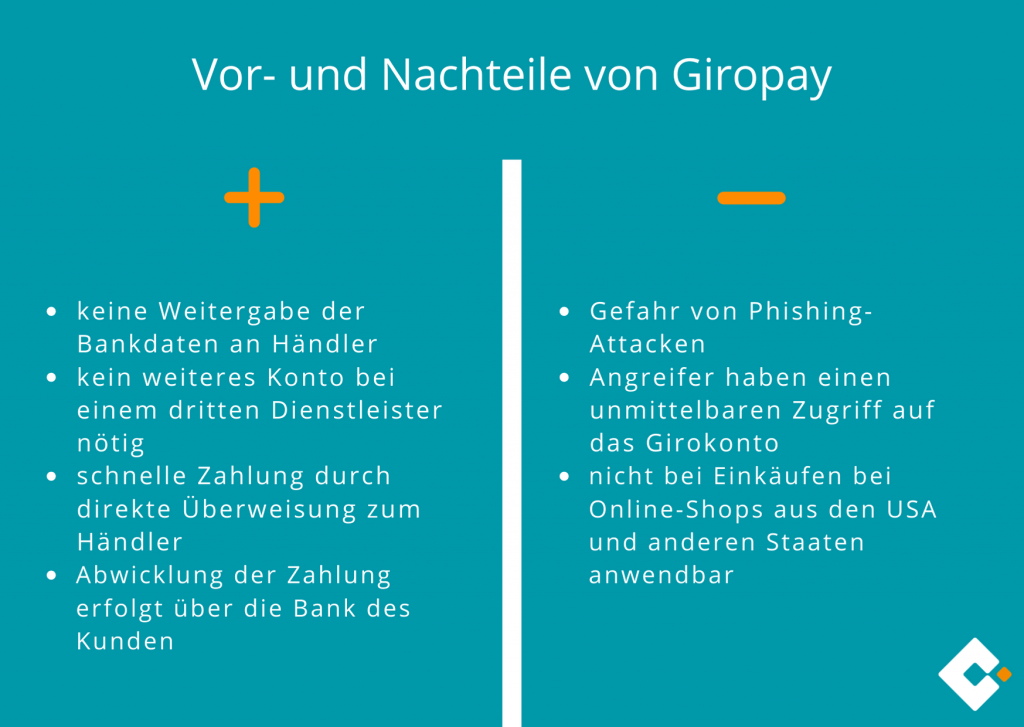 Giropay - Vor- und Nachteile im Überblick 