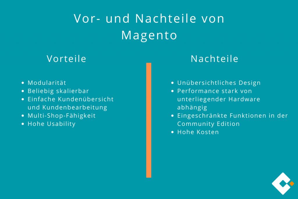 Magento - Vor- und Nachteile