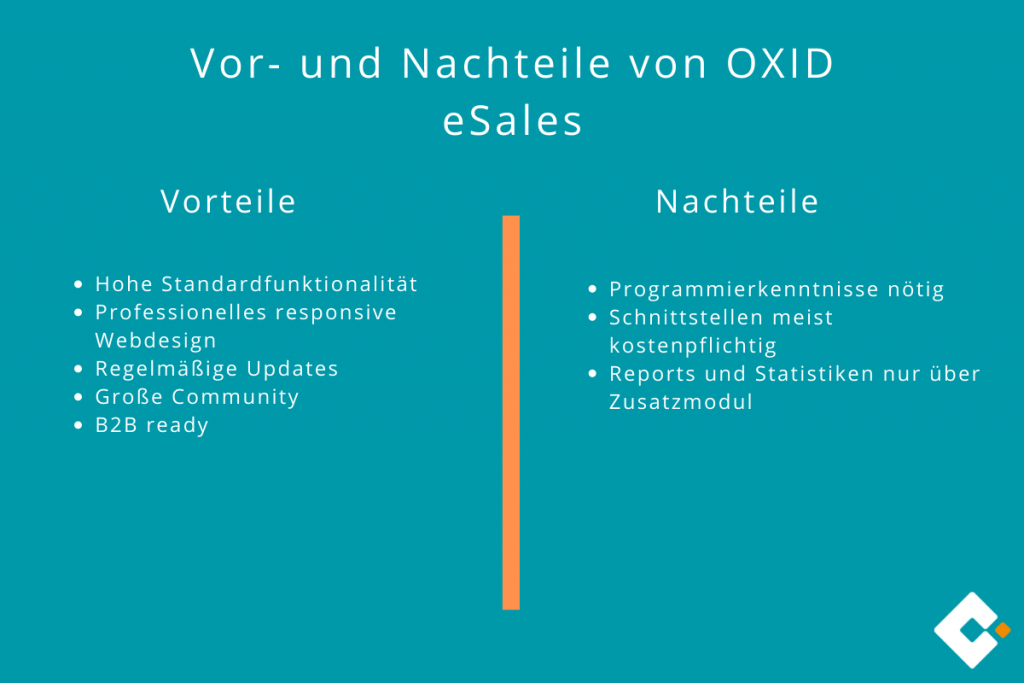 OXID eSales - Vor- und Nachteile