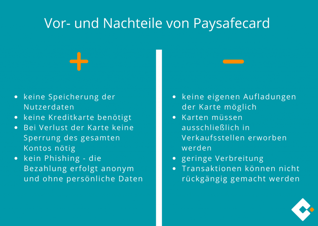 Paysafecard - Vor- und Nachteile im Überblick 