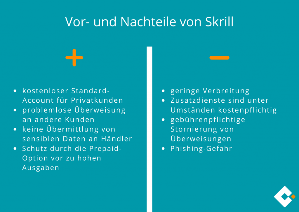 Skrill - Vor- und Nachteile im Überblick 