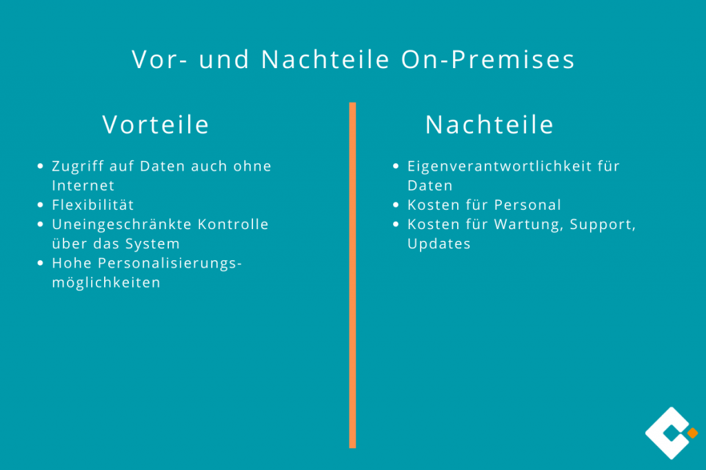 On-Premise - Vor- und Nachteile