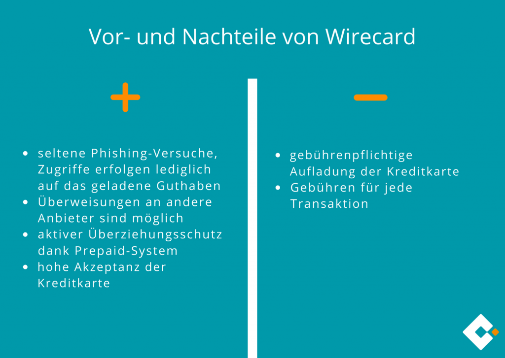 Wirecard - Vor- und Nachteile im Überblick 