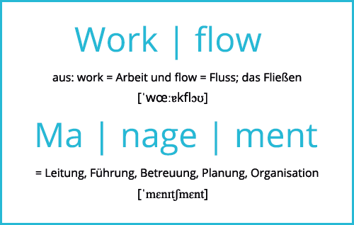 Workflow Management | Begriff einfach erklärt | microtech.de