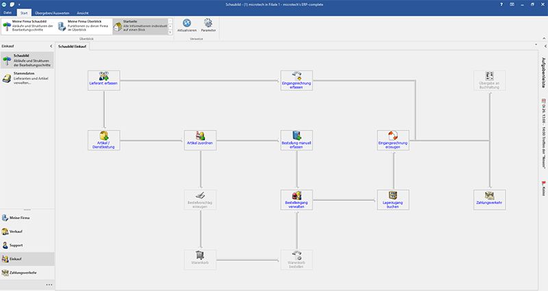 Workflow Management | System | einfach erklärt | microtech.de