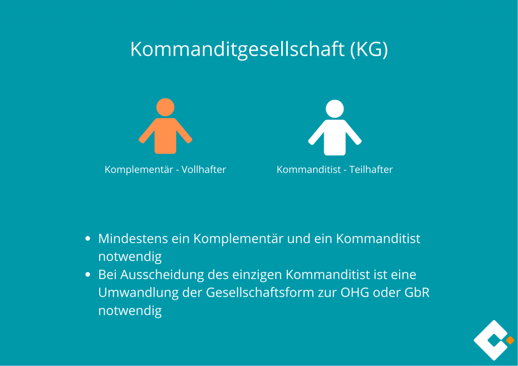 Kommanditgesellschaft (KG)