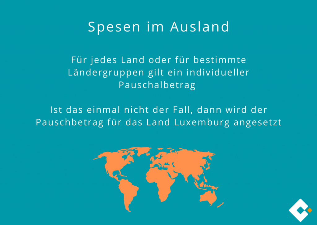 Spesen im Ausland