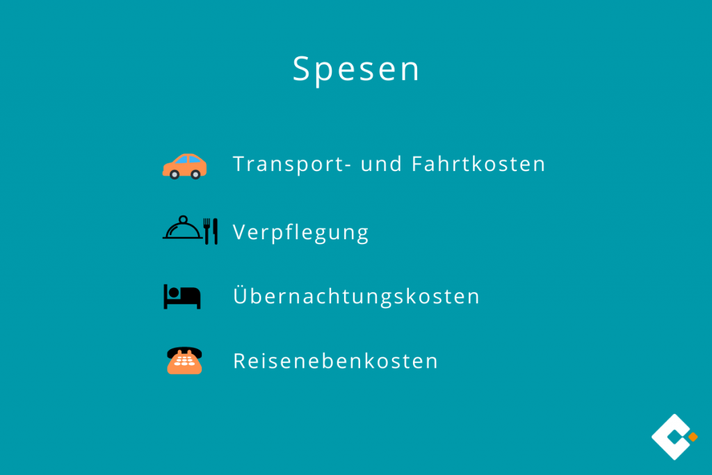 Spesen - Welche Kosten können Sie abrechnen?