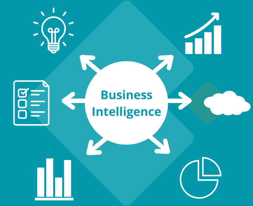 Business Intelligence