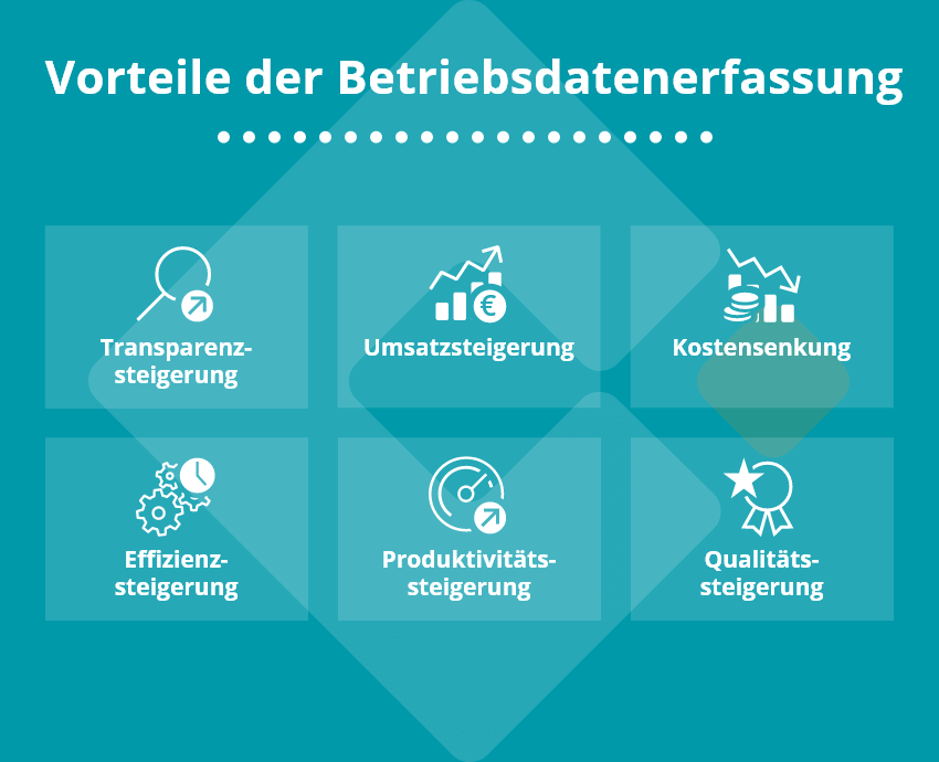 Vorteile der Betriebsdatenerfassung (BDE)