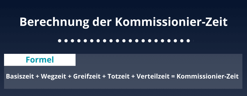 Formel: Basiszeit + Wegzeit + Greifzeit + Totzeit + Verteilzeit = Kommissionier-Zeit